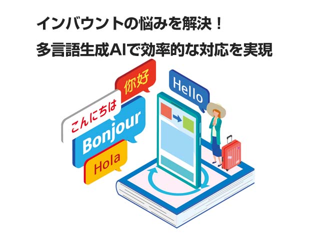 インバウントの悩みを解決！多言語生成AIで効率的な対応を実現