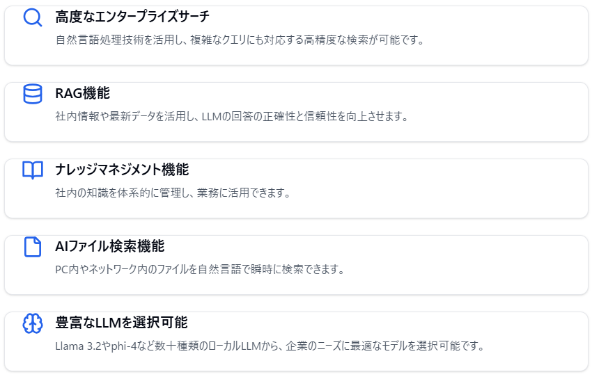 ・高度なエンタープライズサーチ
自然言語処理技術を活用し、複雑なクエリにも対応する 高精度な検索が可能です。
・RAG機能
社内情報や最新データを活用し、LLMの回答の正確性と信頼性を向上させます。
・ナレッジマネジメント機能
社内の知識を体系的に管理し、業務に活用できます。
・AIファイル検索機能
PC内やネットワーク内のファイルを 自然言語で瞬時に検索できます。
・豊富なLLMを選択可能
Llama 3.2やphi-4など数十種類のローカルLLMから、企業のニーズに最適なモデルを選択可能です。